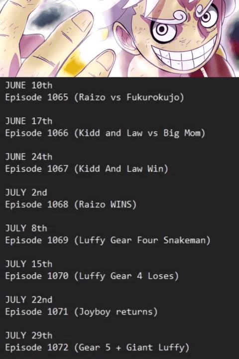 One Piece - Gear 5