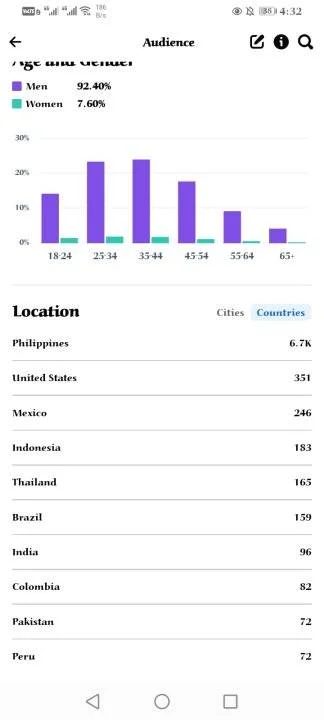 Screenshot_20230723_043253_com.facebook.katana.webp