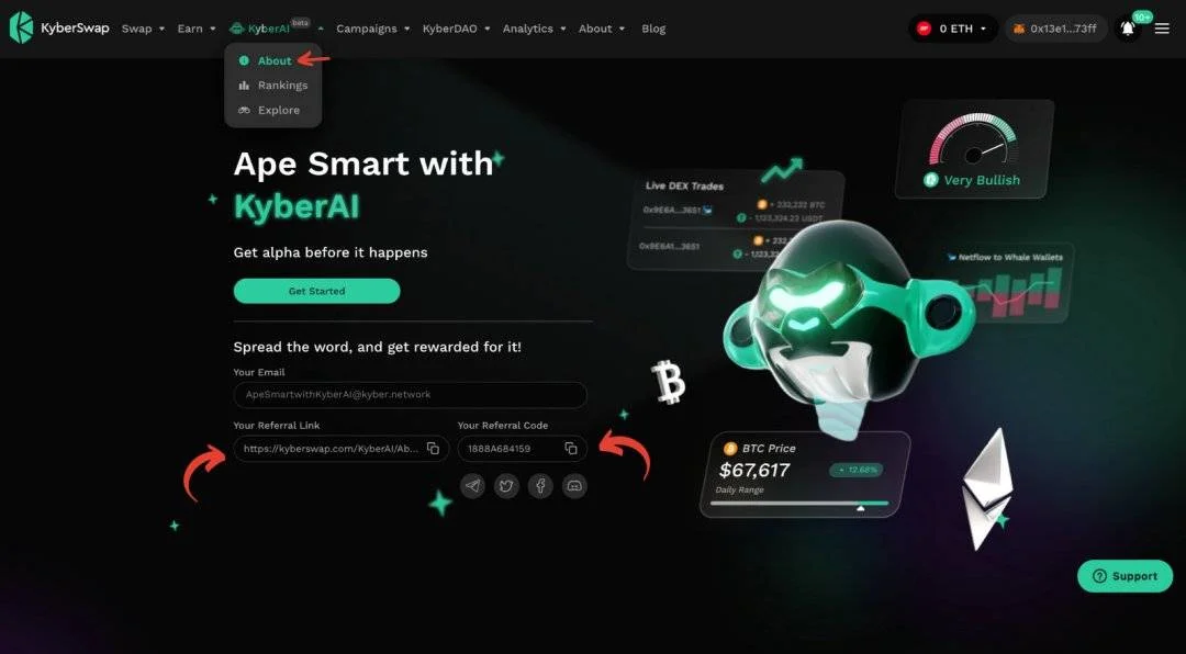 ApeSmartwithKyberAI@kyber.network.jpg
