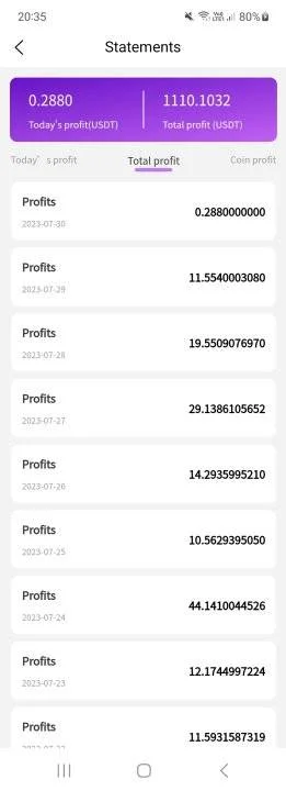 Screenshot_20230729_203541_C oinTech2u.webp