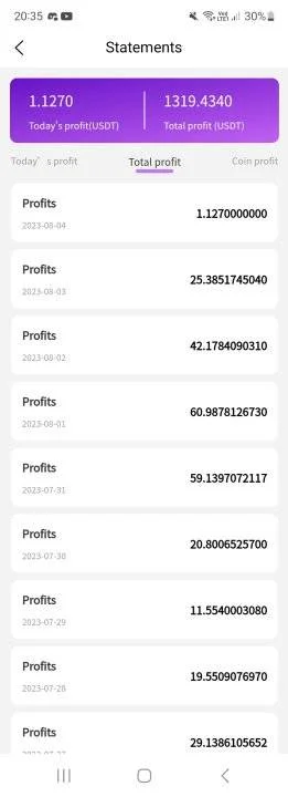 Screenshot_20230803_203547_C oinTech2u.webp