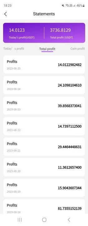Screenshot_20230825_182314_CoinTech2u.webp