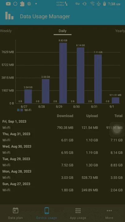 Screenshot_20230901-073810_Data_Usage_Manager.png