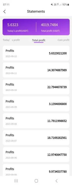Screenshot_20230912_071105_CoinTech2u.webp