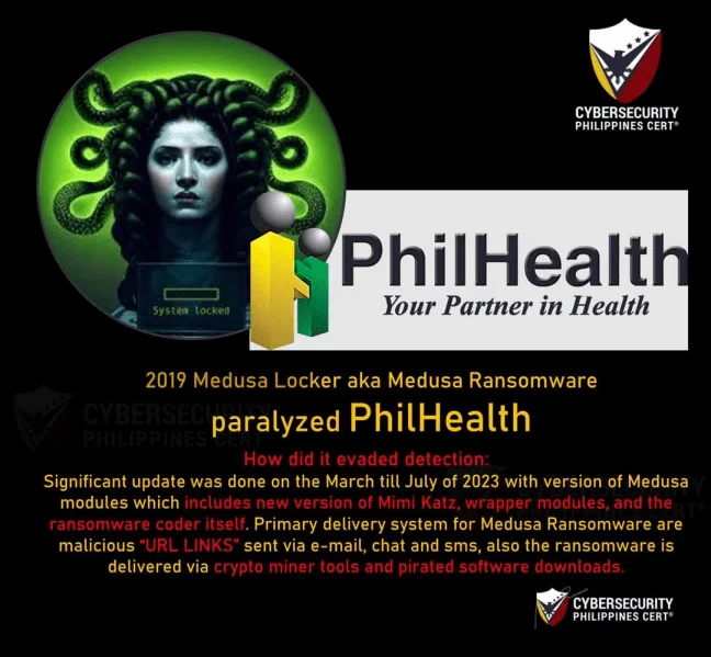 PhilHealth Ransomware