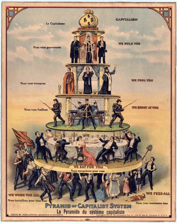 patriarchal capitalism system.png