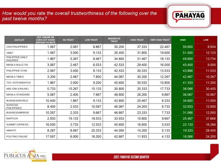 PAHAYAG-Q2-ES-Tables_page-0015-768x576.webp