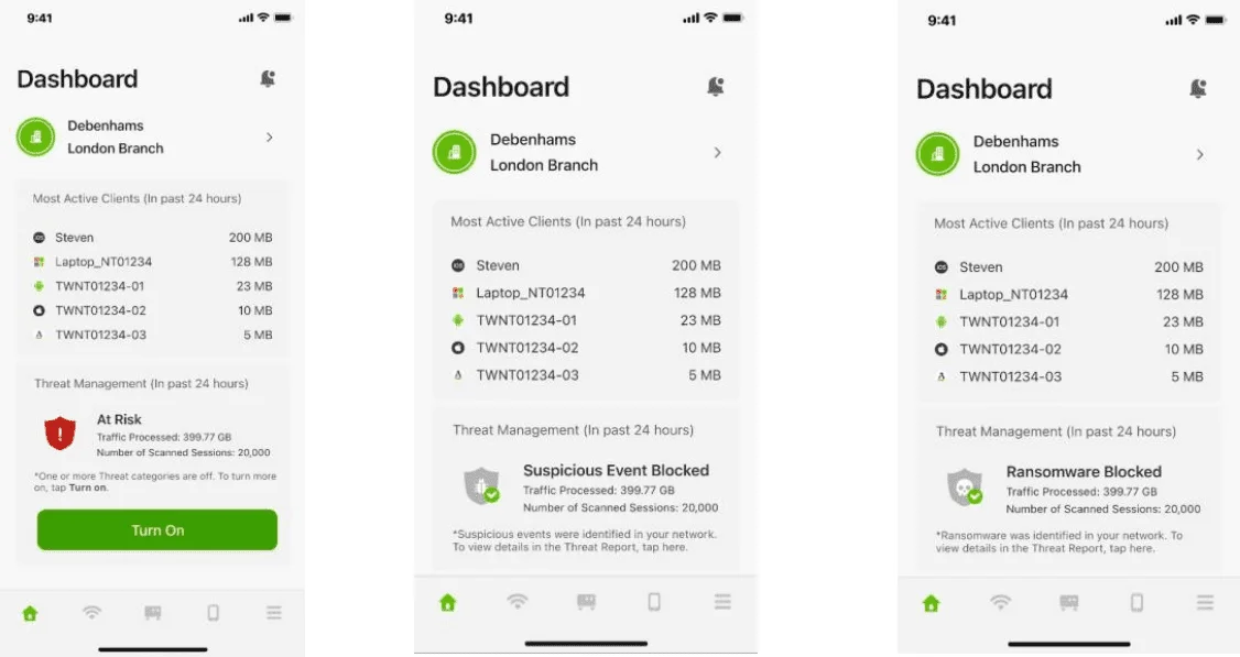 ZYXEL DASHBOARD.webp