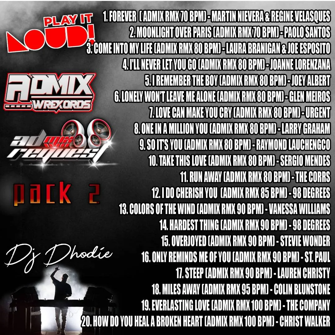 Admix req pack 2