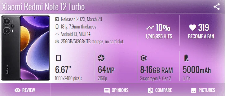 12turbo.webp