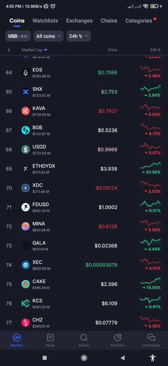 Screenshot_2023-11-15-16-55-02-489_com.coinmarketcap.android.webp