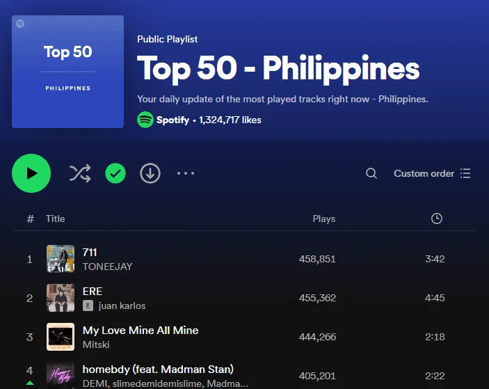 Spotify - Top 50 Philippines [FLAC + Lyrics + Album Cover]