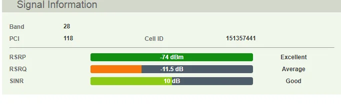 BAND 28.webp