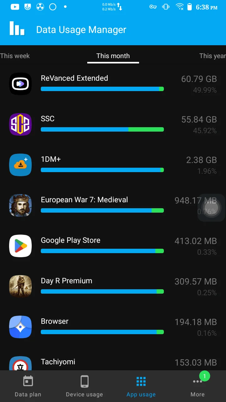 Screenshot_20231221-183838_Data_Usage_Manager.png