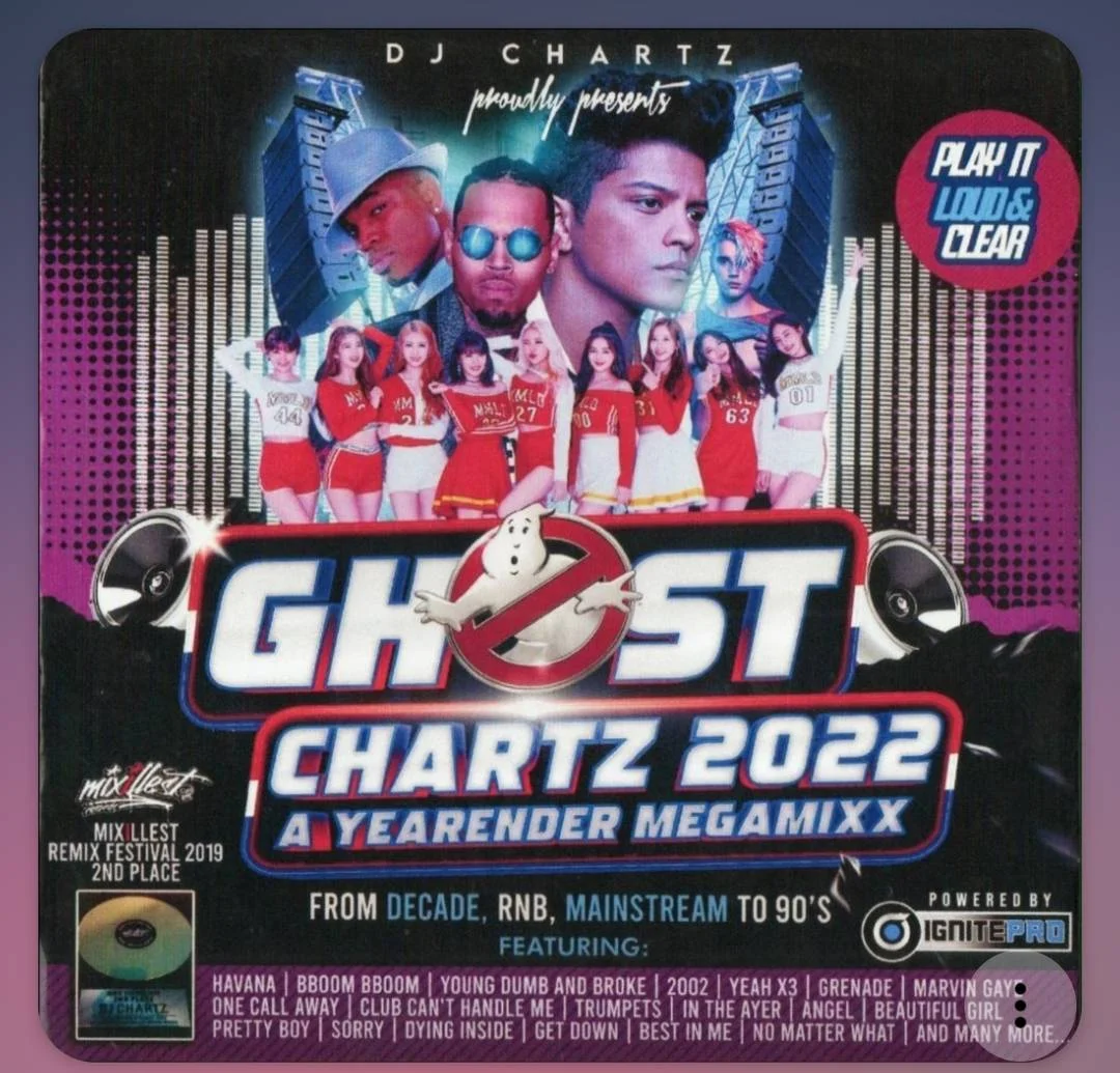 Ghost chartz 2022