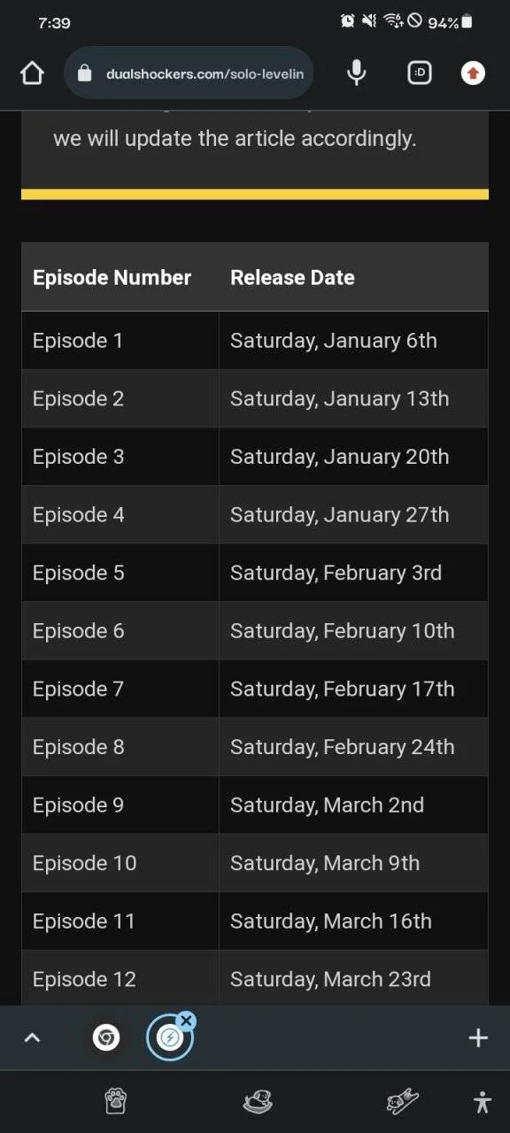 Solo leveling all episode release scheduled