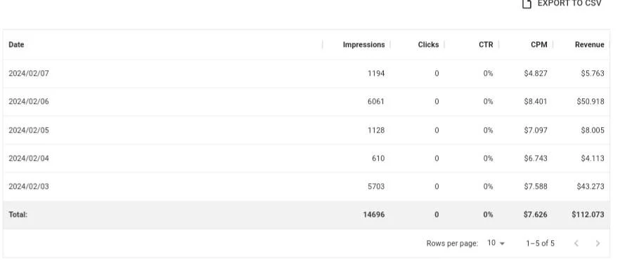 Screenshot_20240208_003044_Chrome.webp