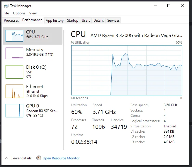 cpu utilization.webp