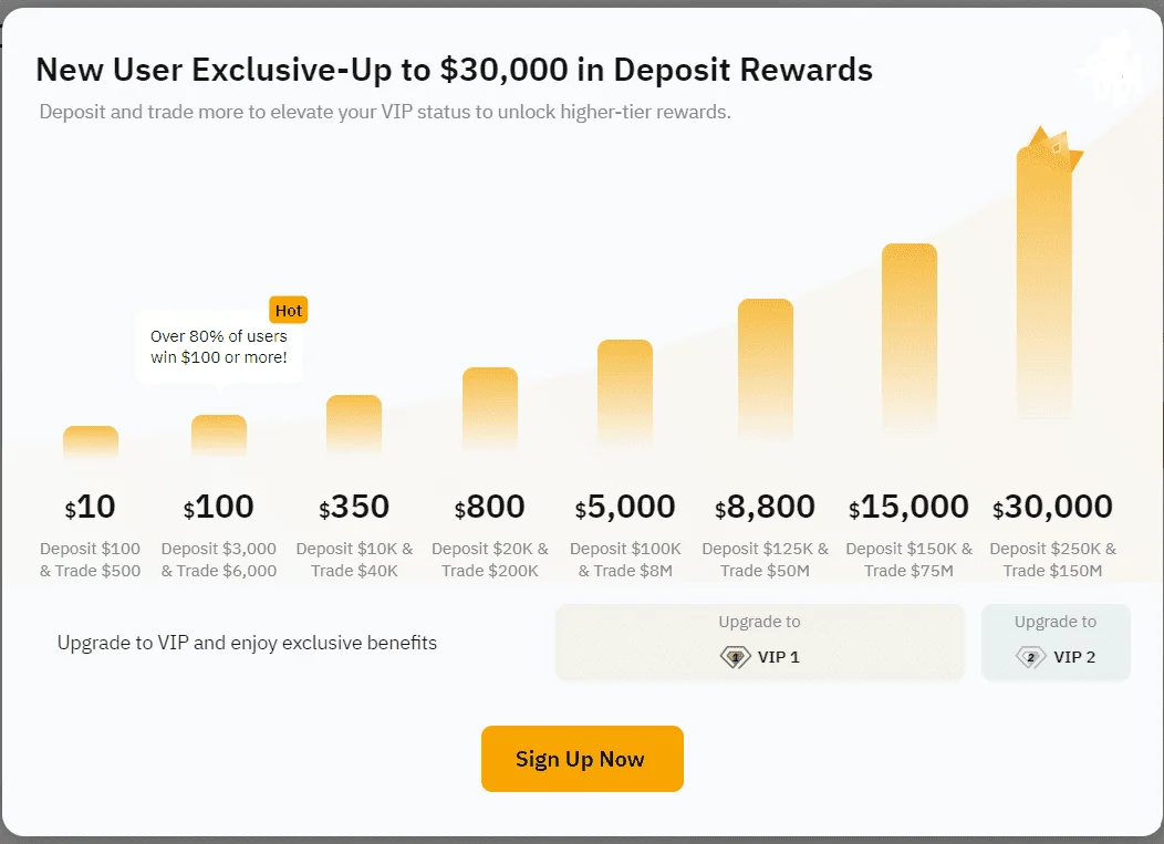 Reward Hub 1.png