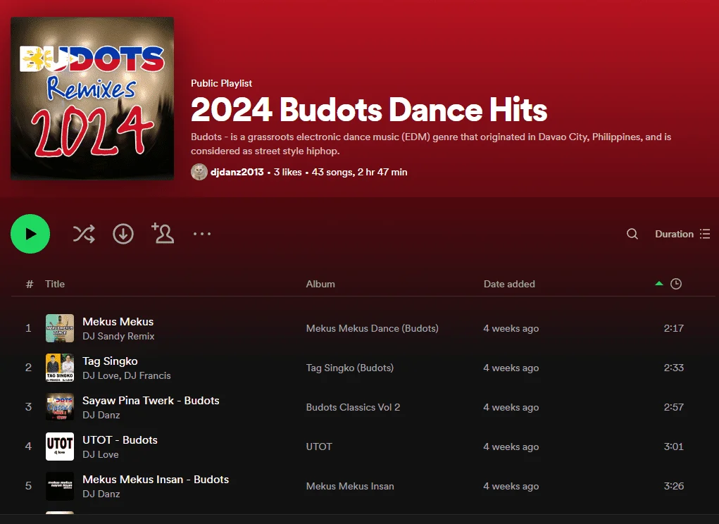 2024 Budots Dance Hits