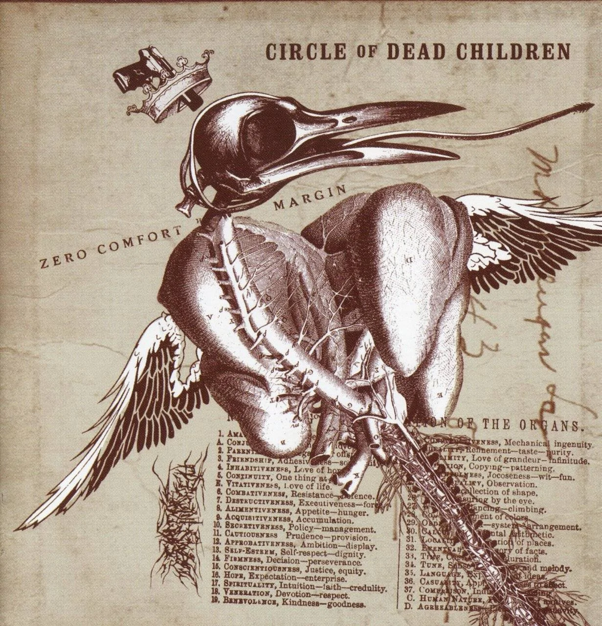 Circle Of Dead Children - [ 2003 ] - Zero Comfort Margin [ EP ] - [ FLAC (image+.cue) + HD Scans + Logs + Spectral Analysis ]
