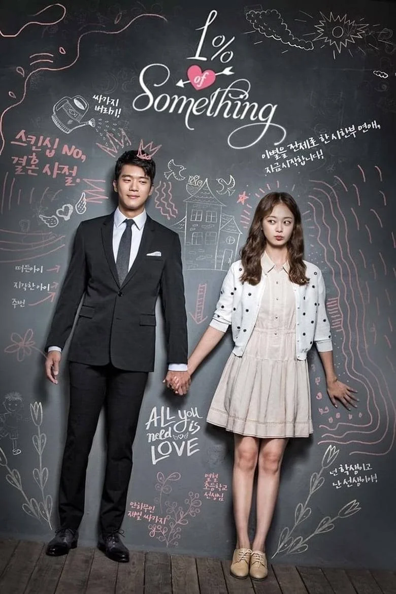 Something About 1%2016 Comedy / Drama KDRAMA TAGALOG DUB