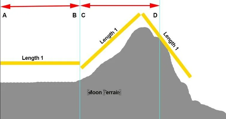 terrain.webp