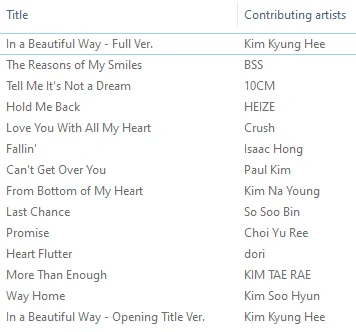 Various Artists  Queen of Tears OST Special + Inst.