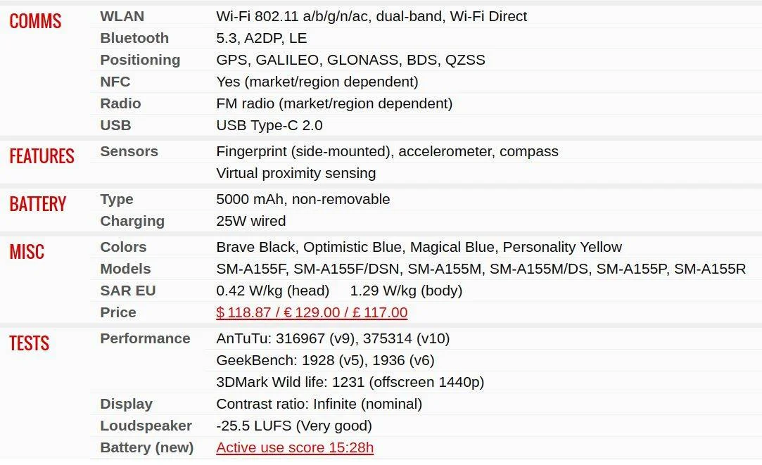 Samsung Galaxy A15_2jpeg.webp