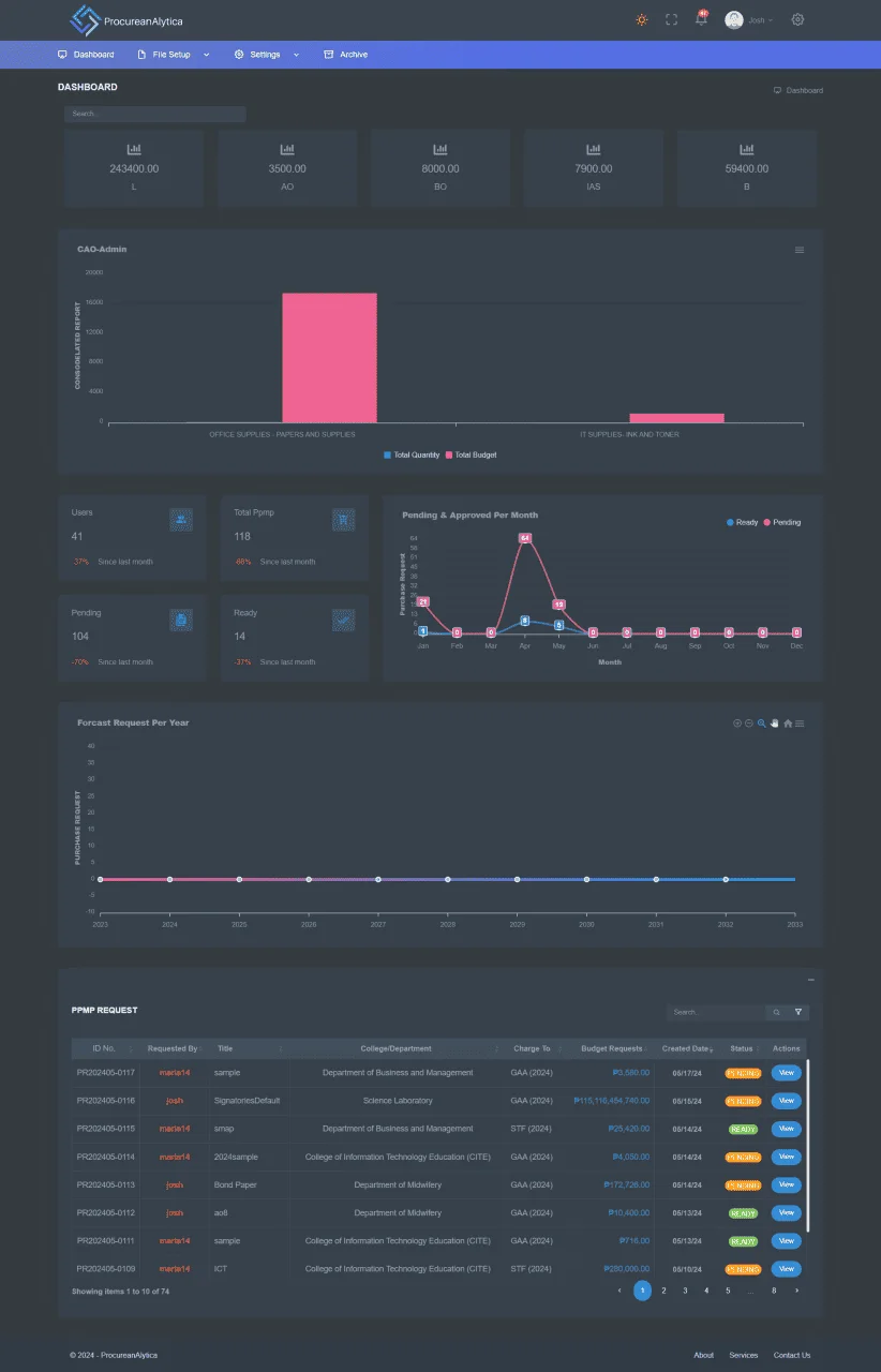 screencapture-imirai-ovh-2024-05-19-02_21_13.webp