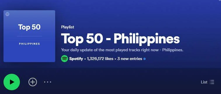Spotify's TOP 50 - Philippines (05/28/2024) HQ AUDIO