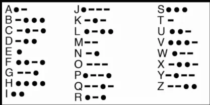 Hamster Kombat Daily Cipher Morse Code.webp