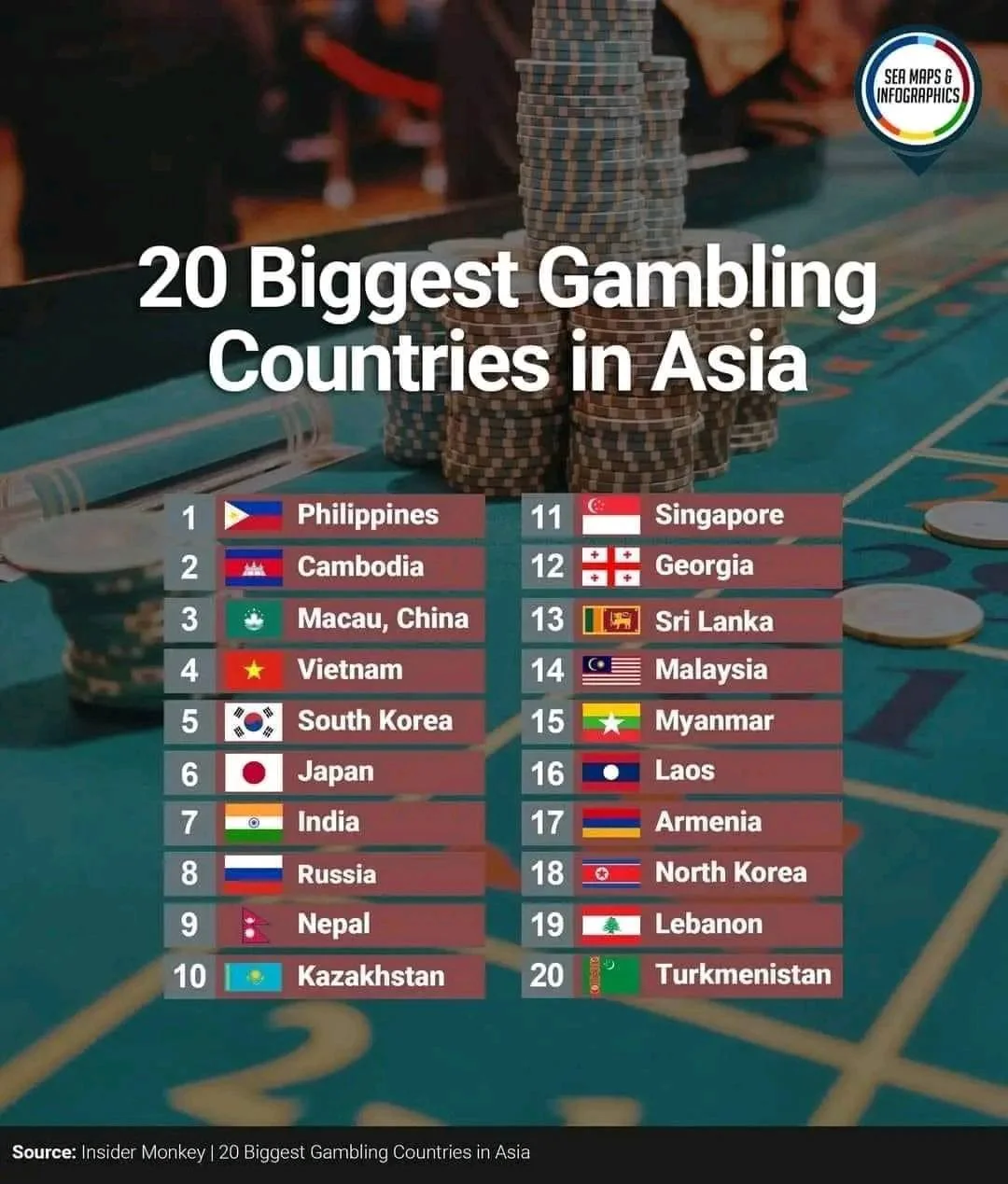 No.1 Pilipinas.