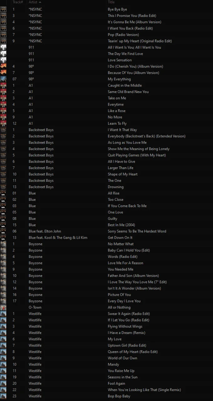 90s and Early 2000 boy band compilation FLAC