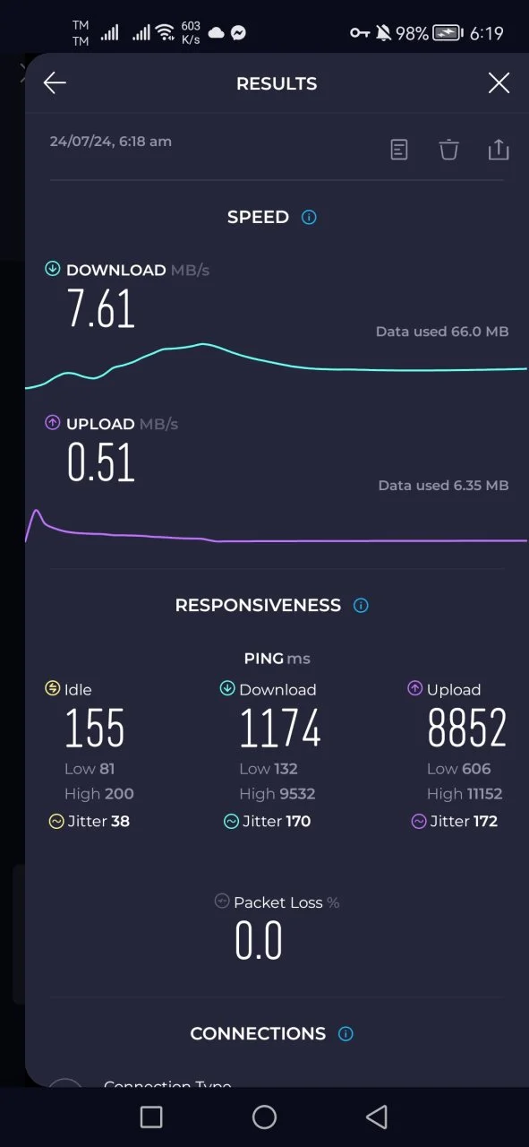 Screenshot_20240724_061923_org.zwanoo.android.speedtest.webp