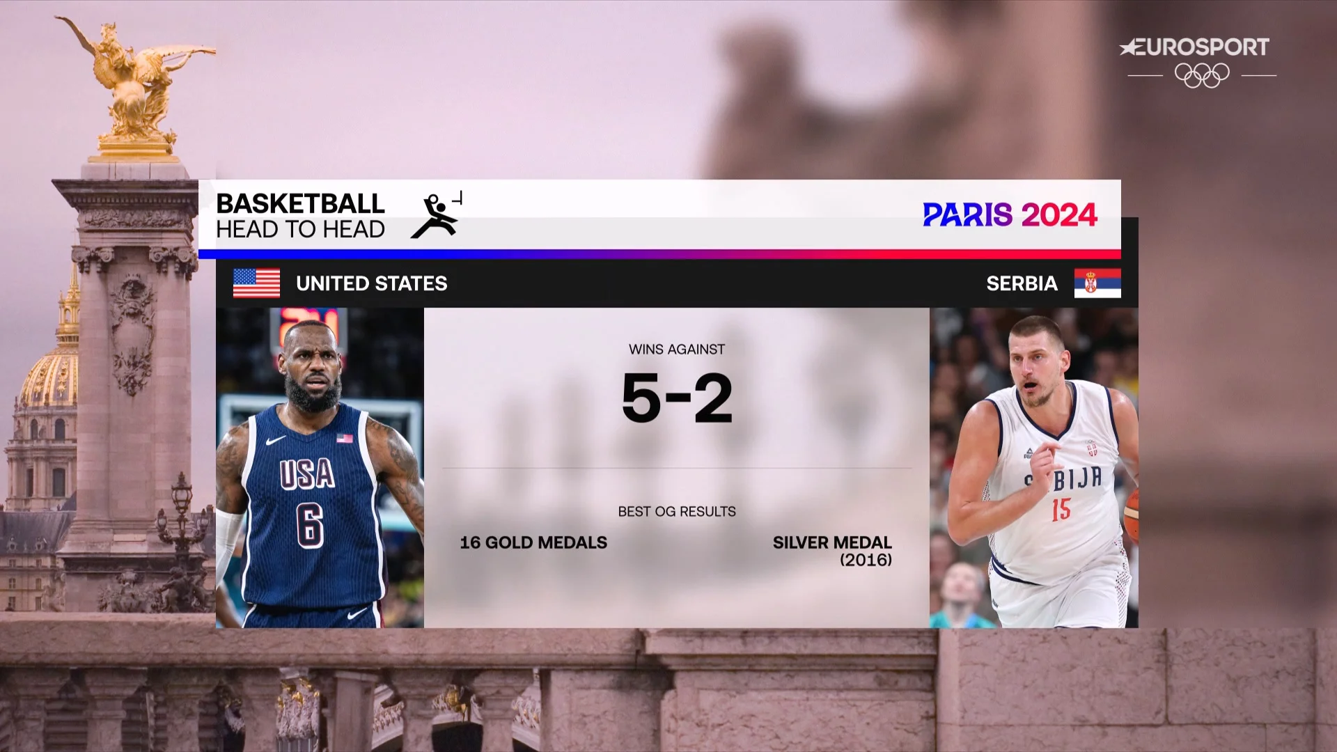Olympic Games 2024 United States vs Serbia