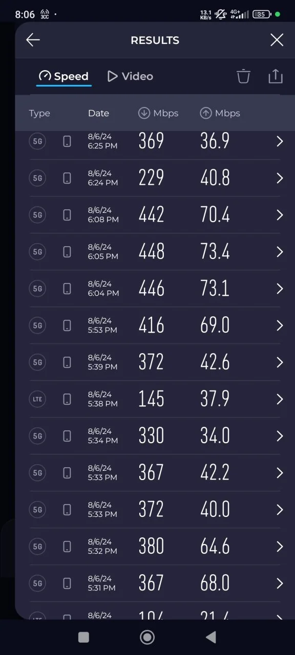 Screenshot_2024-08-10-20-06-29-454_org.zwanoo.android.speedtest.webp