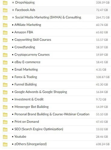 All Money Making | áíd Courses