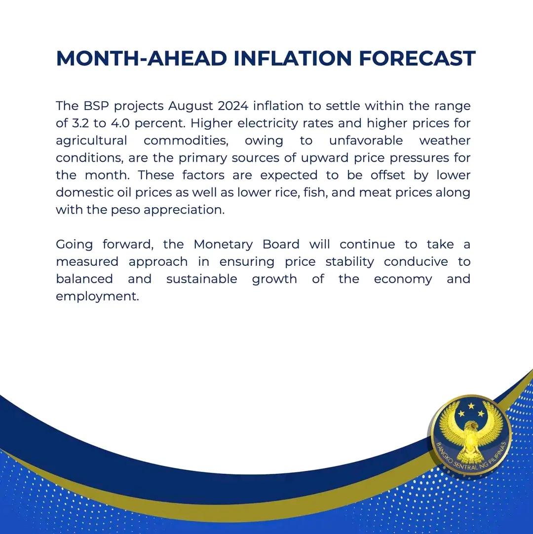 Month-Ahead Inflation Forecast By BSP.
