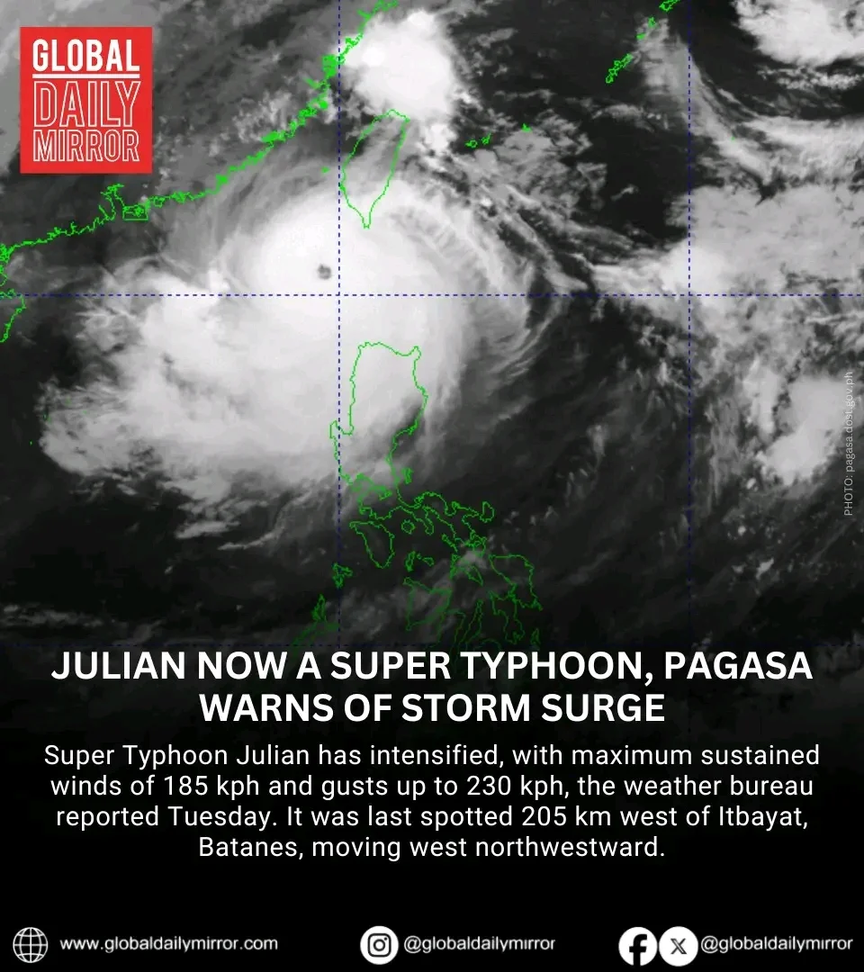 Julian Now Is Super Typhoon.