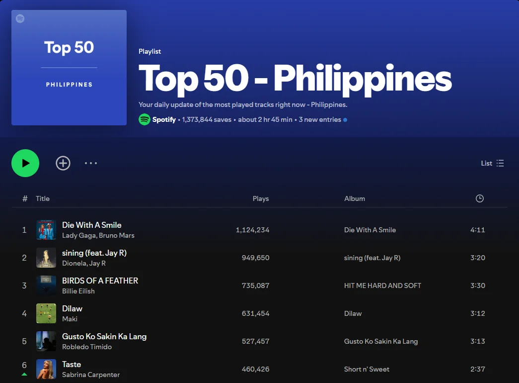 Top 50 Philippines Music 2024 320 kbps