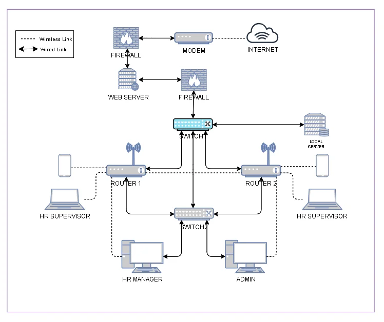 mesh (1).webp