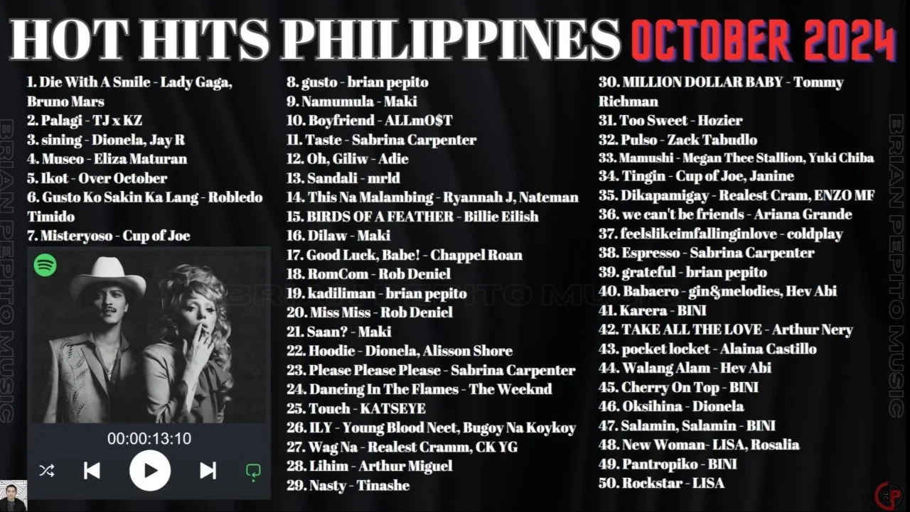 HOT HITS PHILIPPINES - OCTOBER 2024 UPDATED SPOTIFY PLAYLIST