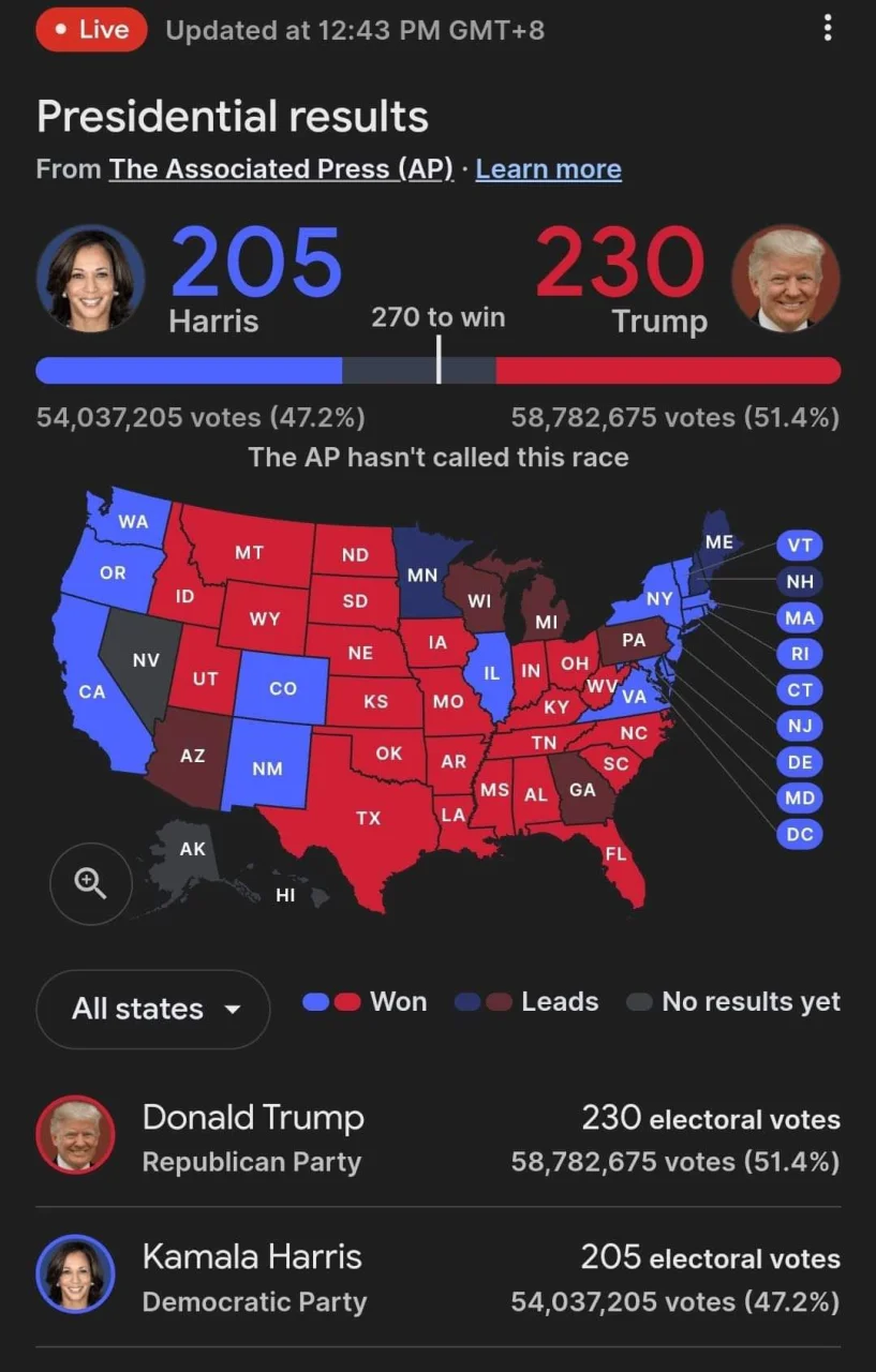 Usa and philippines have one thing in common; they both want a rapist president