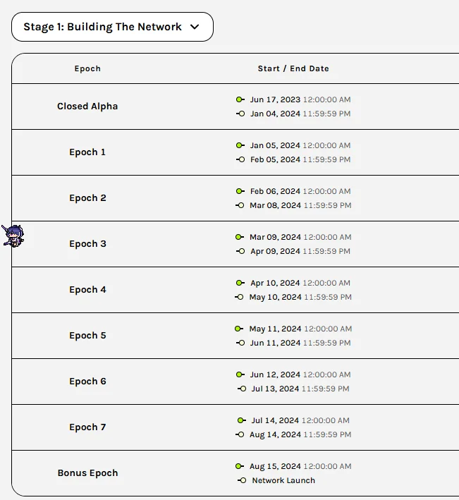 2024-11-06 13_33_47-Grass_ Track Your Rewards.webp