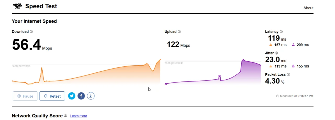 2024-11-08 21_16_12-Internet Speed Test - Measure Network Performance _ Cloudflare and 3 more...webp