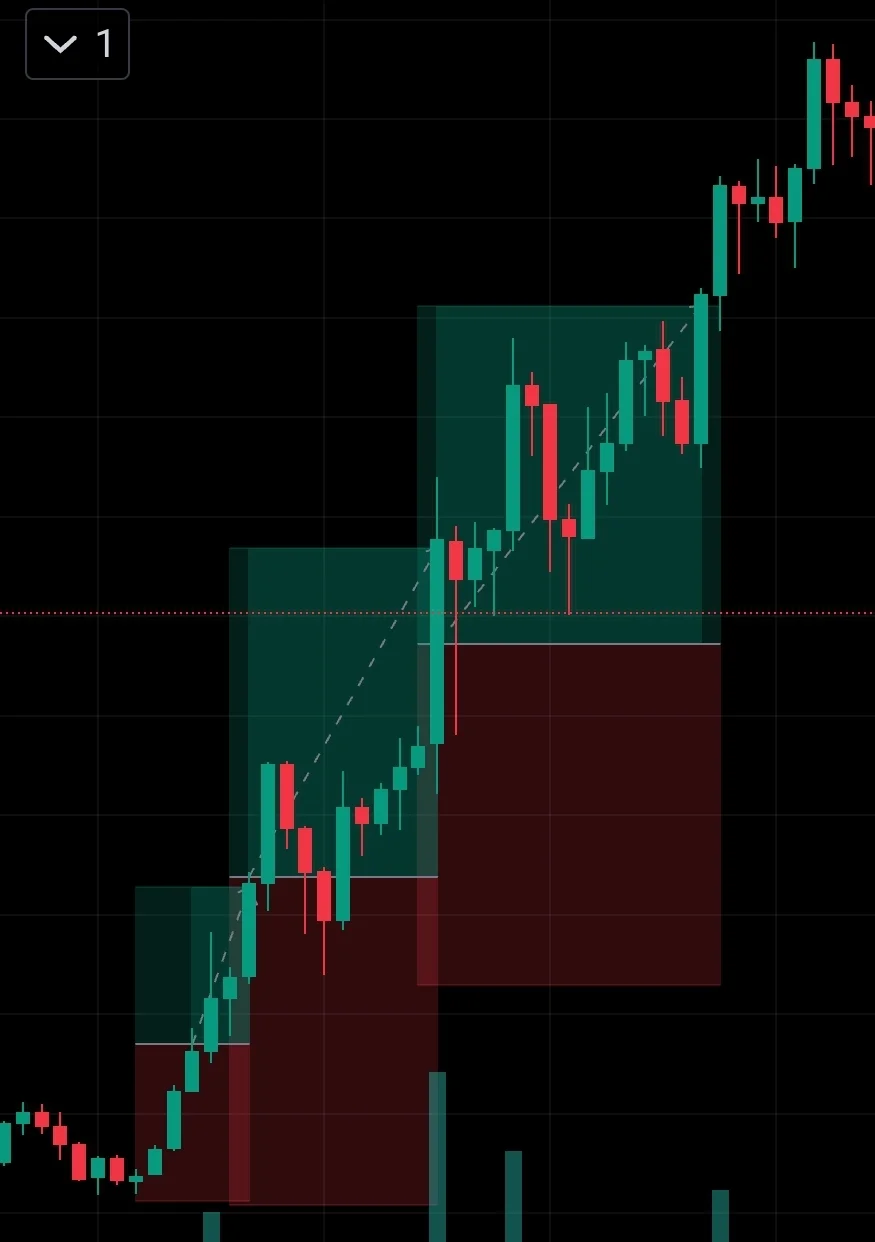 Screenshot_20241114_041109_TradingView.jpg