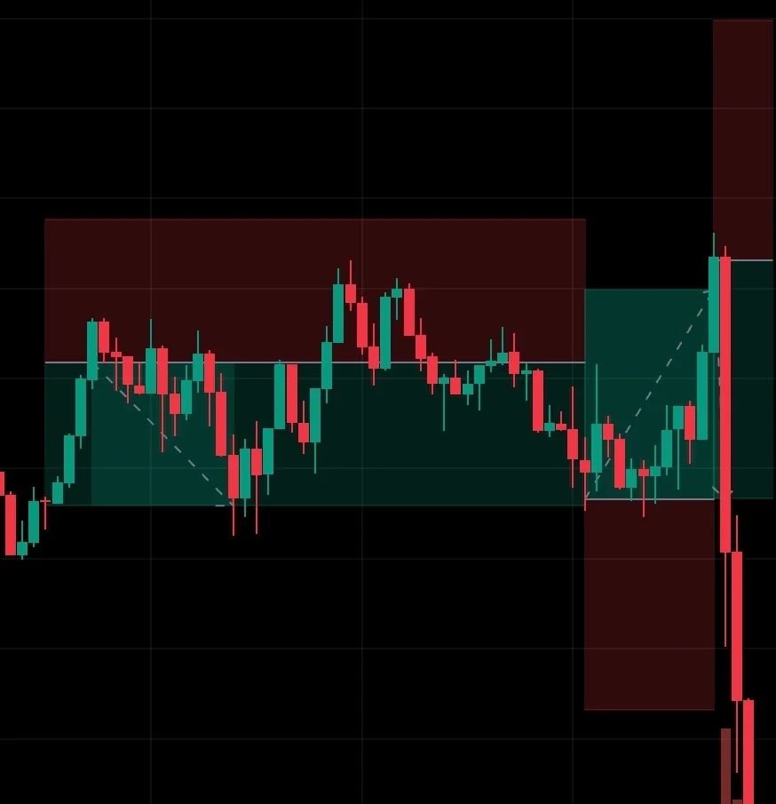 Screenshot_20241114_224831_TradingView.webp