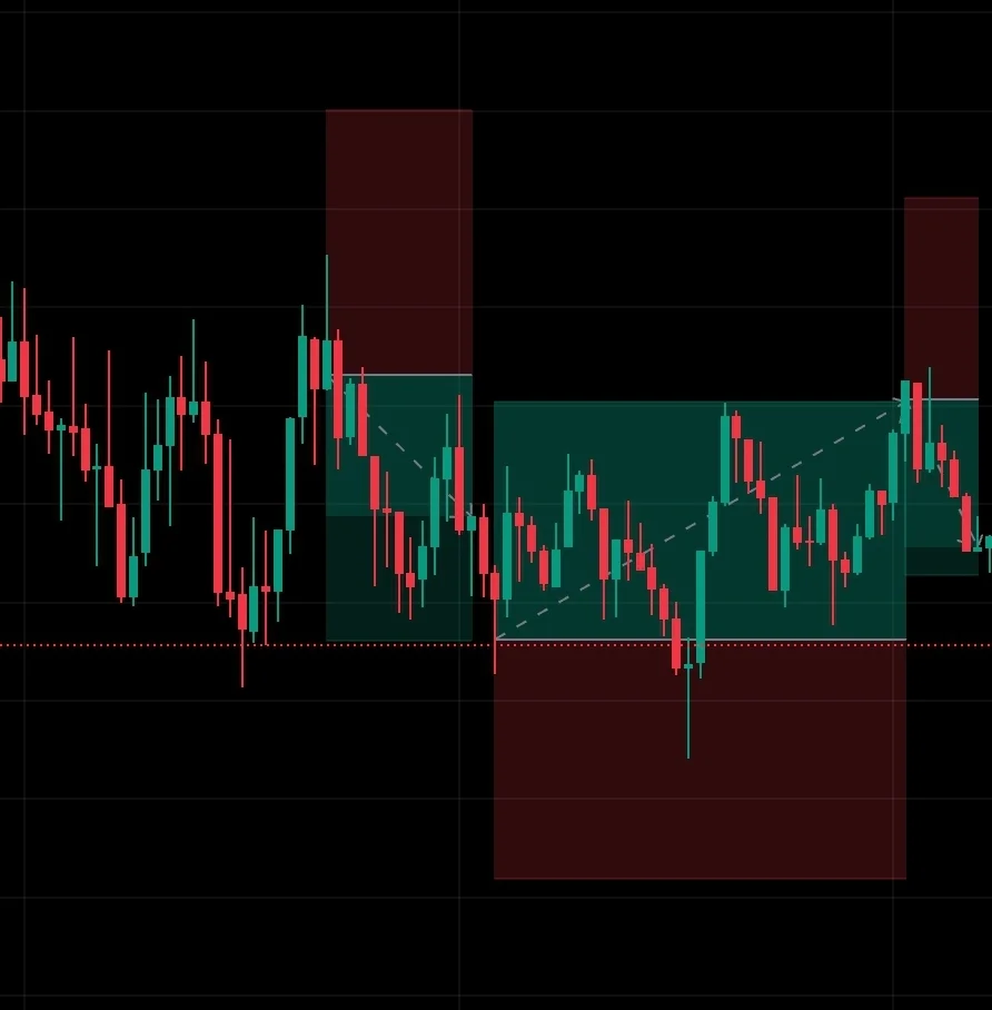 Screenshot_20241114_145400_TradingView.webp