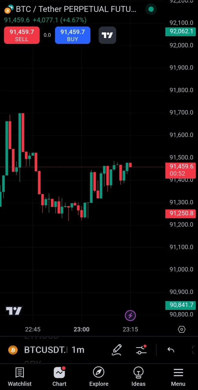 Screenshot_20241116_071512_TradingView.jpg
